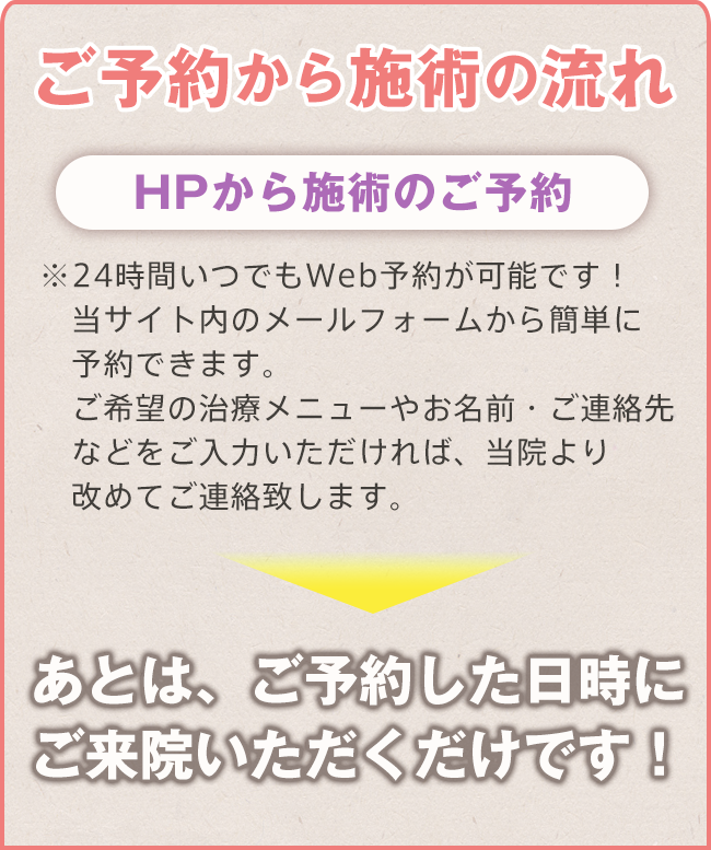 施術ご予約の流れ